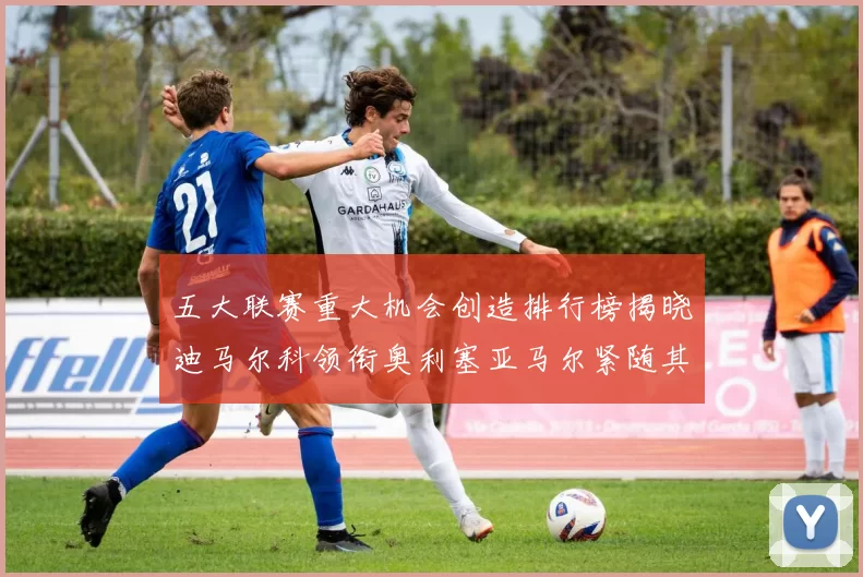 五大联赛重大机会创造排行榜揭晓迪马尔科领衔奥利塞亚马尔紧随其后